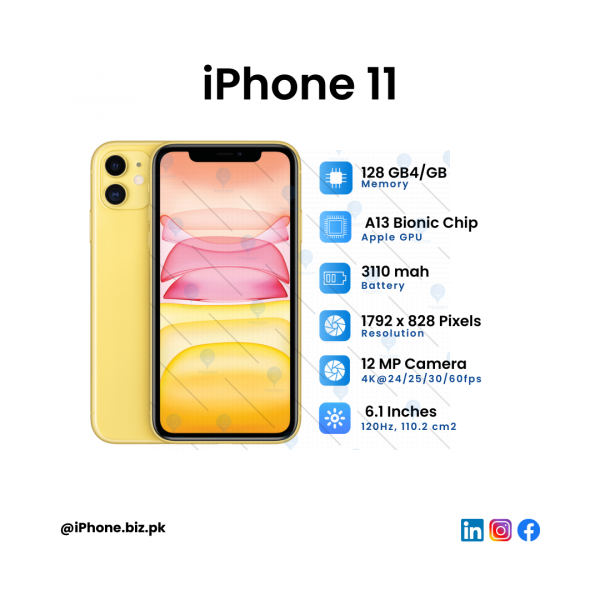 iPhone 11