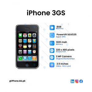 iPhone 3GS