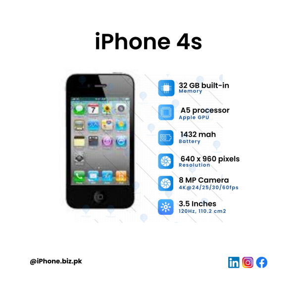 iPhone 4s