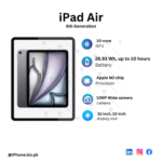 iPad Air